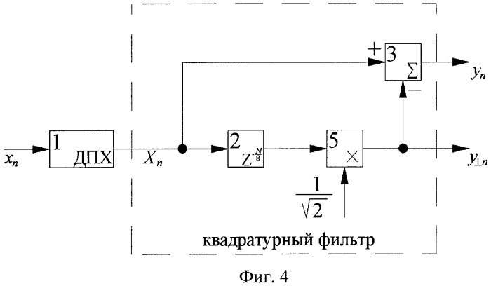 Способ фильтрации сигналов промышленной частоты (патент 2527491)