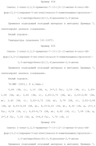 Соединение бензодиазепина и фармацевтическая композиция (патент 2496775)