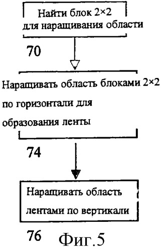 Способ и устройство покадрового кодирования остаточного движения на основании сверхполного базисного преобразования для уплотнения видеоизображения (патент 2335803)