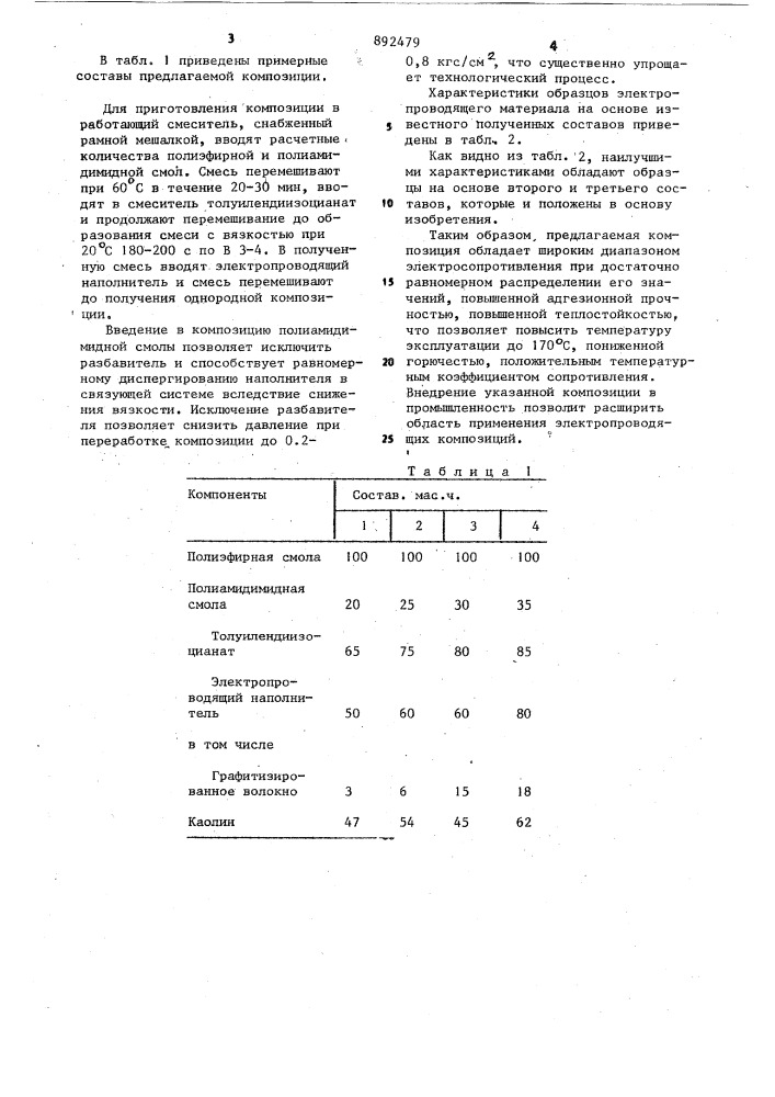 Полимерная электропроводящая композиция (патент 892479)