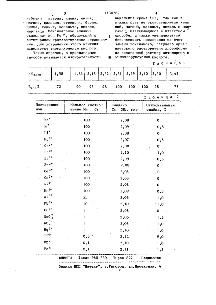 Способ выделения хрома ( @ ) из растворов (патент 1130762)