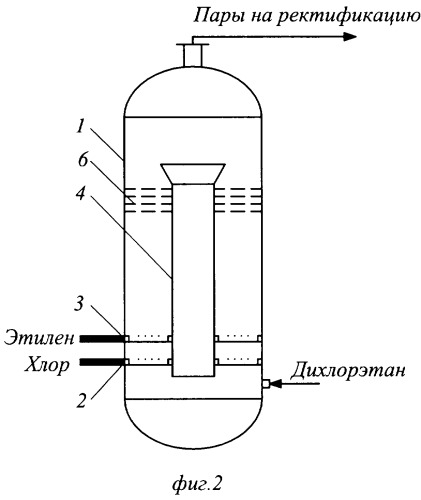 Способ получения 1,2-дихлорэтана с комбинированным отводом теплоты (патент 2299876)