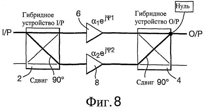 Многопортовые усилители в спутниках связи (патент 2470456)