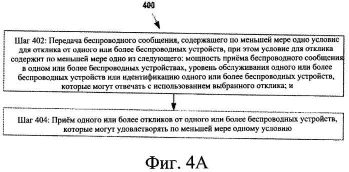 Способ, устройство и компьютерное программное изделие для обмена запросами зондирования и откликами на запросы зондирования (патент 2591172)