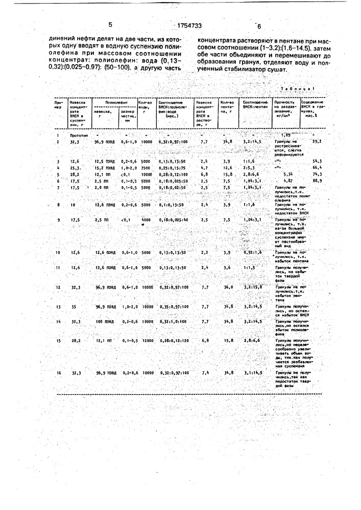Способ получения стабилизатора (патент 1754733)