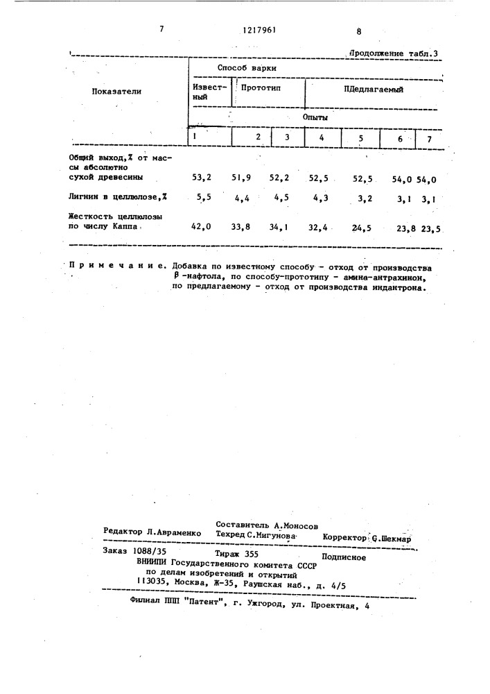 Способ получения волокнистого целлюлозосодержащего полуфабриката (патент 1217961)