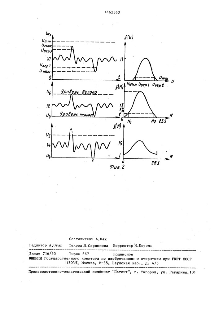 Устройство для обработки сигналов изображения (патент 1462360)