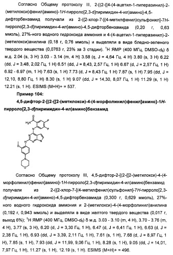 Производные 2-[(2-(фениламино)-1н-пирроло[2,3-d]пиримидин-4-ил)амино]бензамида в качестве ингибиторов igf-1r для лечения рака (патент 2472797)
