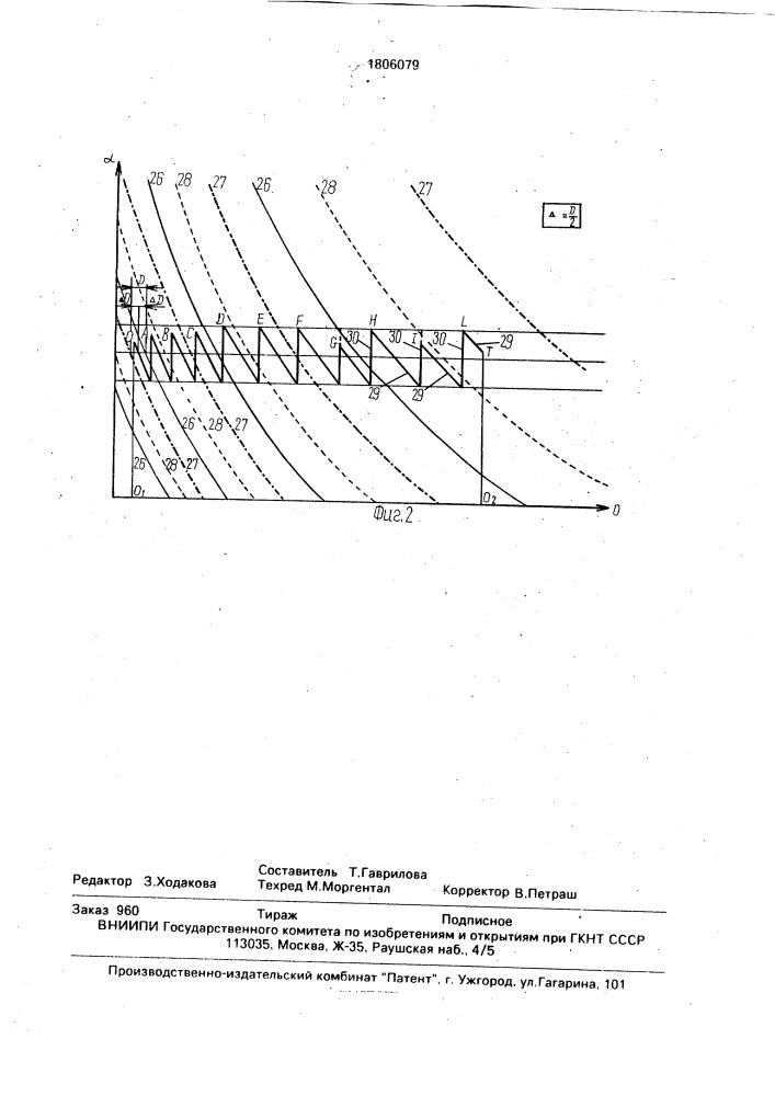 Способ формирования паковки синтетических нитей (патент 1806079)
