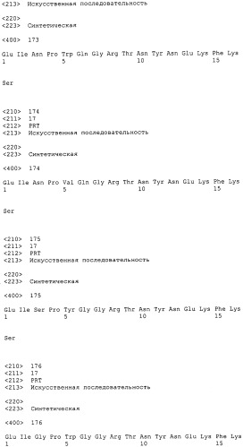 Антагонисты pcsk9 (патент 2528735)