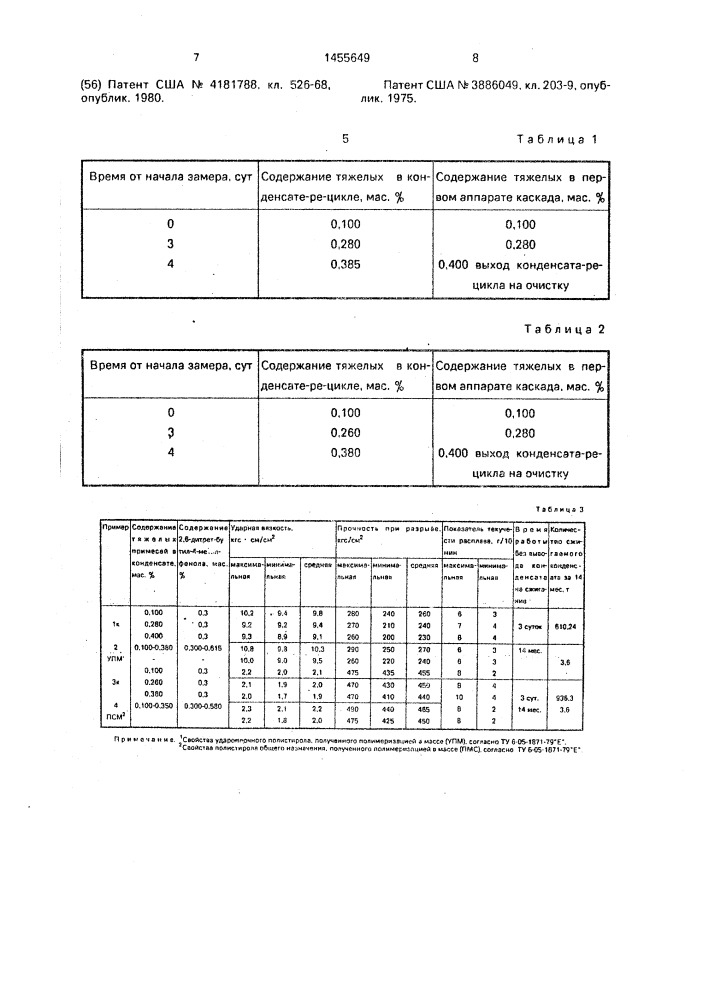 Способ управления процессом (со)-полимеризации стирола (патент 1455649)