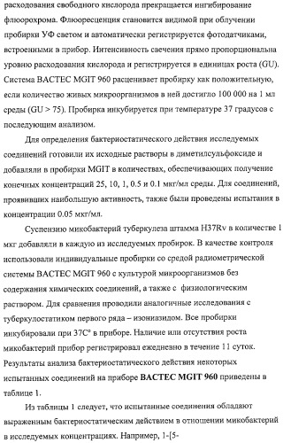 Изоцианураты, обладающие противотуберкулезной активностью (патент 2424235)