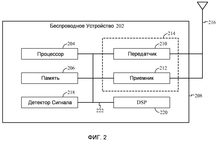 Межсистемный хэндовер между первой и второй сетью с использованием режима ожидания для быстрого повторного соединения с первой сетью (патент 2476015)