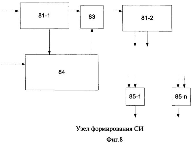 Вычислительное устройство бинс (патент 2469376)