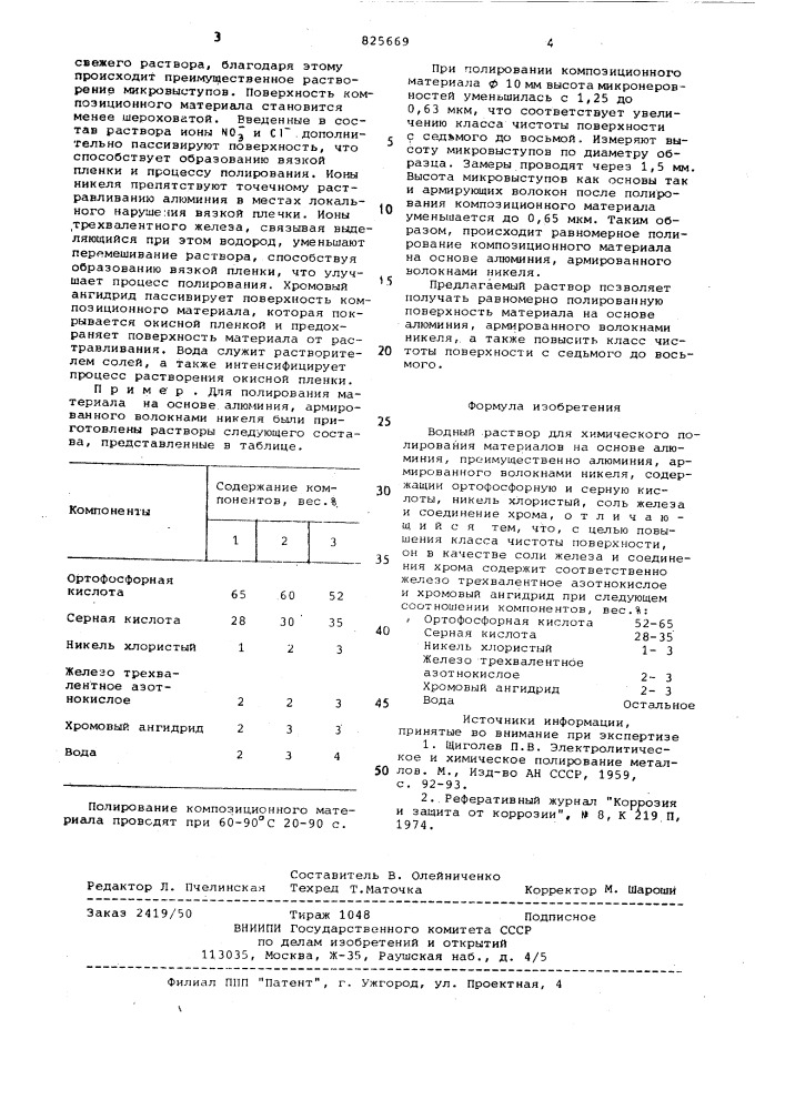 Водный раствор для химического полирования материалов на основе алюминия1изобретение относится к химической обработке материалов, в частное ти к химическому полированию матери ала на основе алюминия, армированного волокнами никеля.известен раствор для химического полирования алюминия, содержащий серную, фосфорную и азотную кислоты tl] •недостатком этого раствора применительно к композиционному матери алу является неравномерное полирование основы и армирующих составляющих либо растравливан&gt;&amp;1е одной из составляющих композиционного матери ала.наиболее близок к предлагаемому водный раствор для химического полирования алюминия и его сплавов, содержащий ортофосфорную и серную кислоты, никель хлористый, соль железа и соединение хрома.однако алюминиевая основа стравливается на глубину 0,3-0,5 мм, при этом не решается задача химического полирования гшюминия и тем более никелевых волокон. высота микронеровностей поверхности увеличивается, шероховатость растет.- 1510202536цель изобретения - разработка состава такого раствора, который позволит получать равномерно полированную поверхность композиционного матери-• ала и повысить класс чистоты поверхности.поставленная цель достигается тем, что водный раствор, содержащий ортофосфорную и серную кислоты, ни- ., кель хлористый, соль железа и соединение хрома, в качестве соли железа и соединения хрома содержит соответственно железо трехвалентное азотнокислое и хромовый ангидрид при следующем соотношении коьтонентов, вес.%: ортофосфорная кислота 52-65 серная кислота 28-35 никель хлористый 1- 3 железо трехвалентное ^^зотнокислое2- 3хромовый ангидрид' 2- 3 водаостальноев процессе химического полирования у поверхности материала образуется вязкая пленка, состоящая из продуктов взаимо^действия никеля и алюминия с раствором. в местах микровыступов (как волокон так и алгзгданневой основы)пленка тоньше, поэтому к ишкровыступам облегчена диффузия (патент 825669)