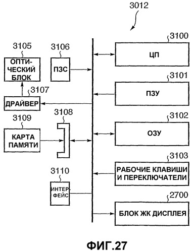 Устройство подачи изображений и записывающее устройство, записывающая система, включающая в себя эти устройства, и способ управления связью этих устройств (патент 2313823)