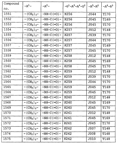 Пирролопиримидиноновые производные (патент 2358975)