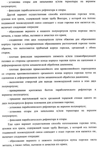 Горелка печи, духовки или гриля, а также способ изготовления упомянутой горелки (патент 2319071)