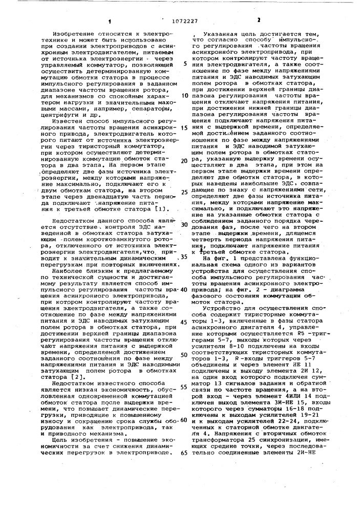 Способ импульсного регулирования частоты вращения асинхронного электропривода (патент 1072227)