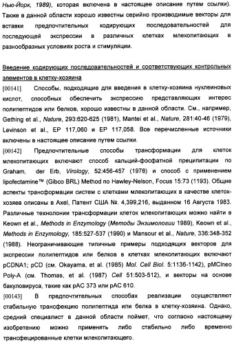 Получение антител против амилоида бета (патент 2418858)