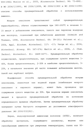 Клетка-хозяин trichoderma reesei для получения целлюлолитической белковой композиции, целлюлолитическая белковая композиция, способы ее получения и применения (патент 2494146)