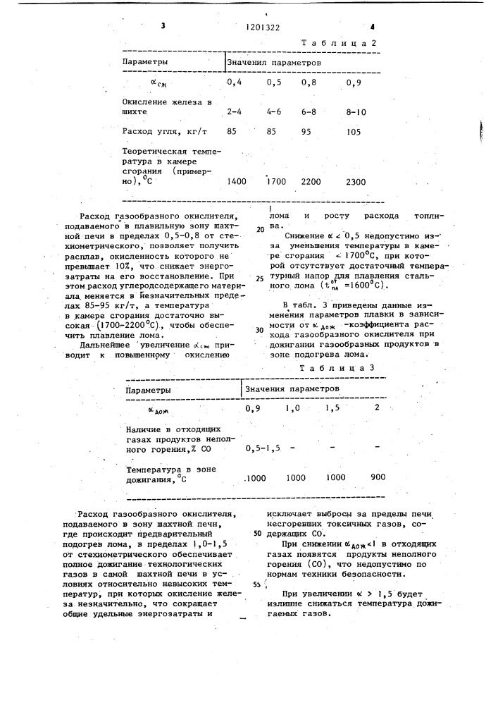 Способ производства стали из стального лома (патент 1201322)