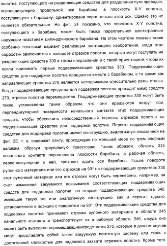 Способ обработки полотна и обрабатывающая машина для обработки полотна (патент 2394746)