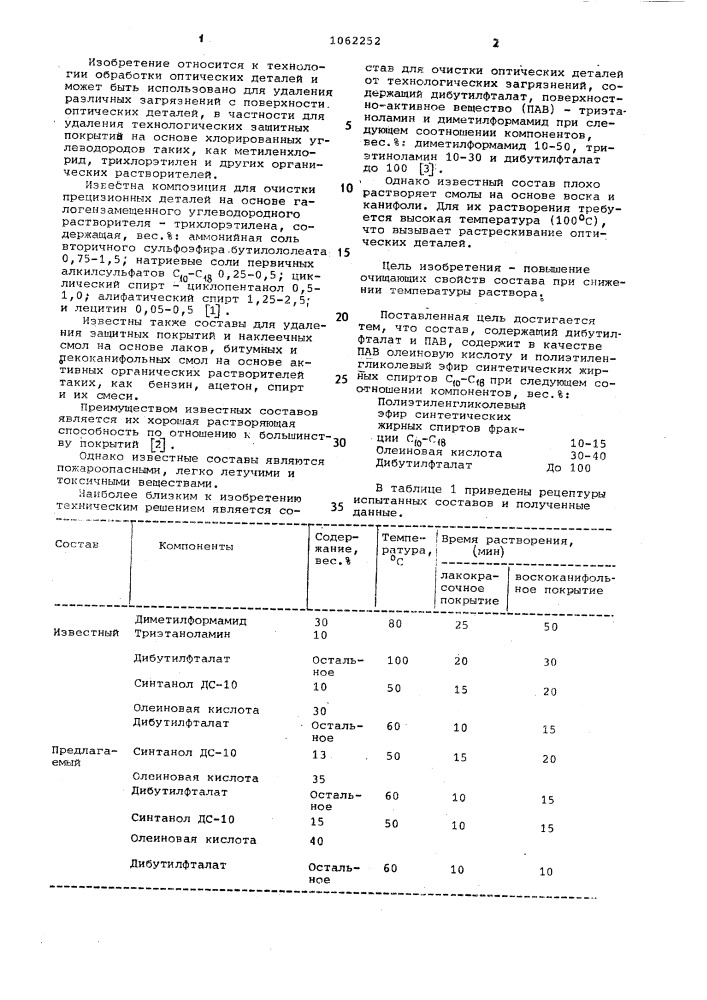 Состав для очистки оптических деталей (патент 1062252)