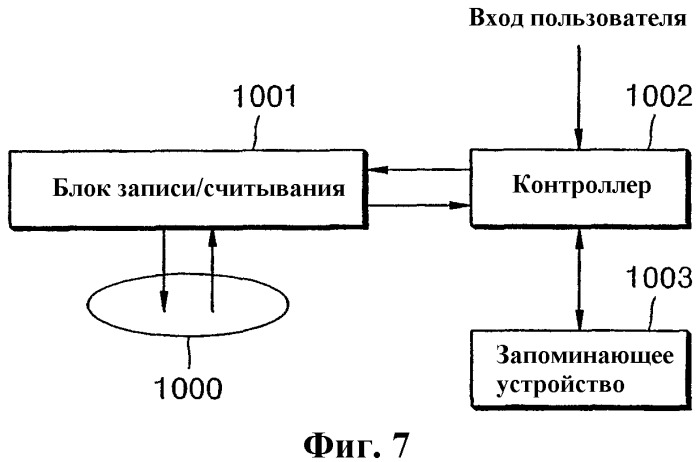 Среда для хранения информации (патент 2309466)