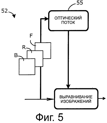 Способ и устройство для уменьшения шумов в видеоизображении (патент 2486591)