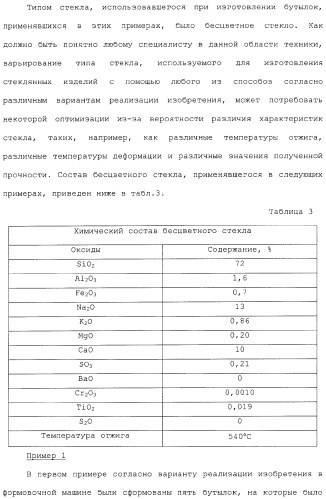 Способ и устройство для упрочнения стекла (патент 2365547)