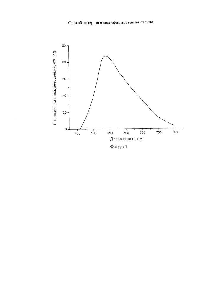 Способ лазерного модифицирования стекла (патент 2640836)