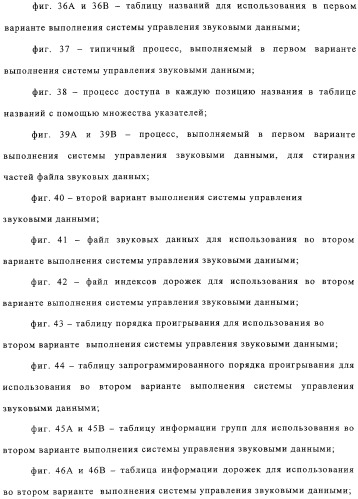 Способ воспроизведения и способ доступа к данным (патент 2311693)