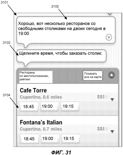 Разрешение неоднозначности на основе активного запрашивания ввода интеллектуальным автоматизированным помощником (патент 2546605)