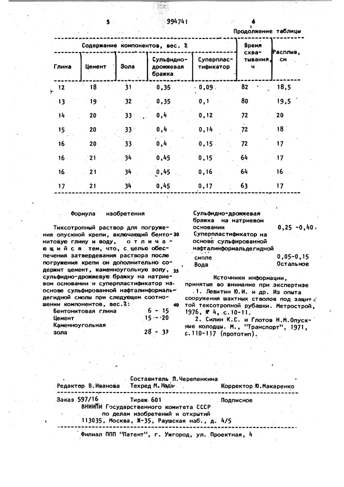 Тиксотропный раствор для погружения опускной крепи (патент 994741)