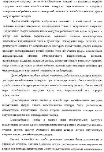 Внутритрубный дефектоскоп (варианты) и способ его применения (патент 2400738)