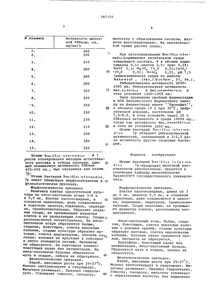 Штамм бактерий продуцент щелочной внеклеточной рибонуклеазы (патент 587156)