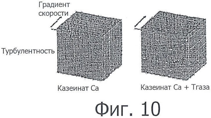 Волокнистый пищевой материал (патент 2478300)