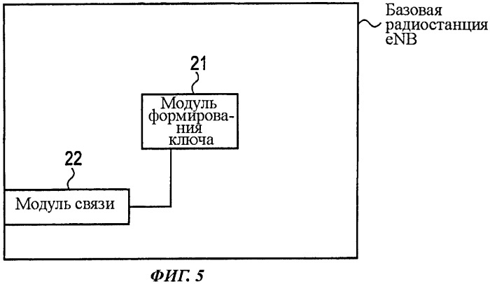 Система мобильной связи, мобильная станция и базовая радиостанция (патент 2493675)