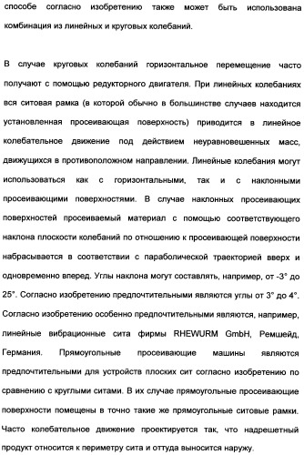 Непрерывный способ изготовления геометрических формованных изделий из катализатора к (патент 2507001)