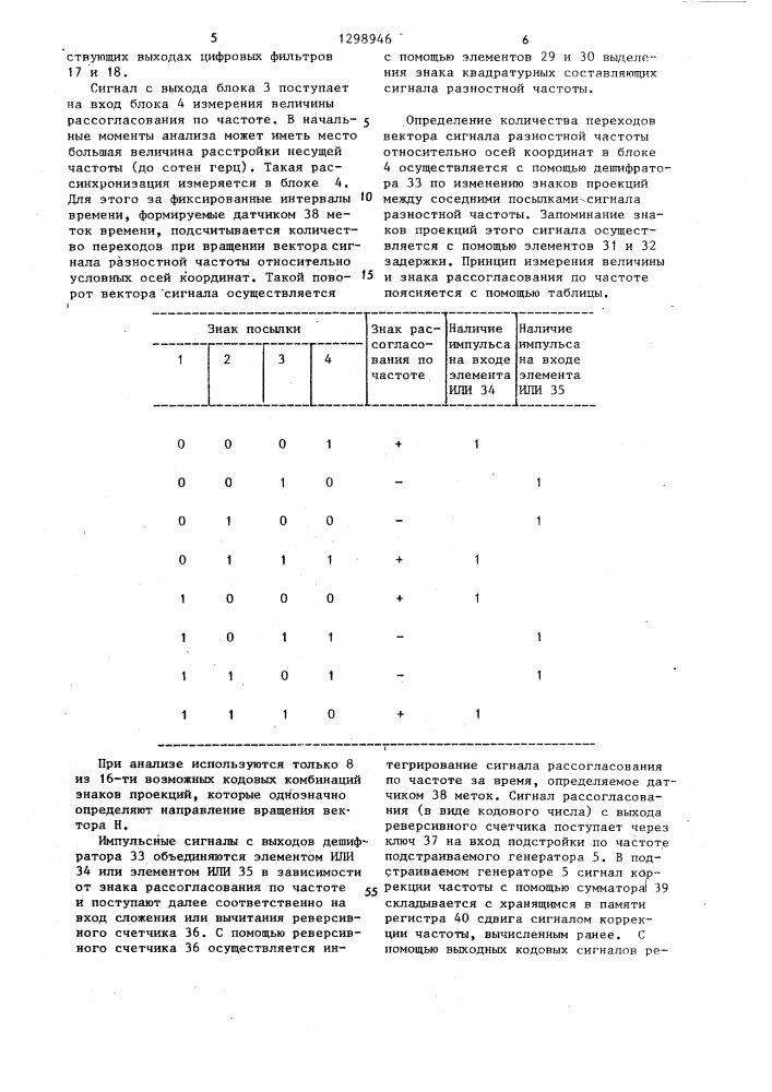 Устройство автоподстройки несущей частоты (патент 1298946)