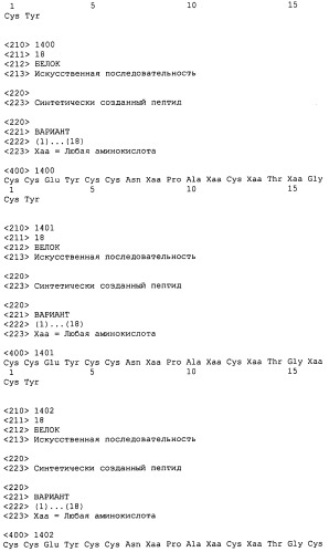 Полипептид для увеличения активности рецептора гуанилатциклазы, фармацевтическая композиция, способ лечения желудочно-кишечного расстройства у пациента, способ повышения активности рецептора гуанилатциклазы у пациента, способ лечения висцеральной боли, способ получения полипептида (варианты), изолированная молекула нуклеиновой кислоты, бактериальный вектор экспрессии и изолированная бактериальная клетка (патент 2433133)