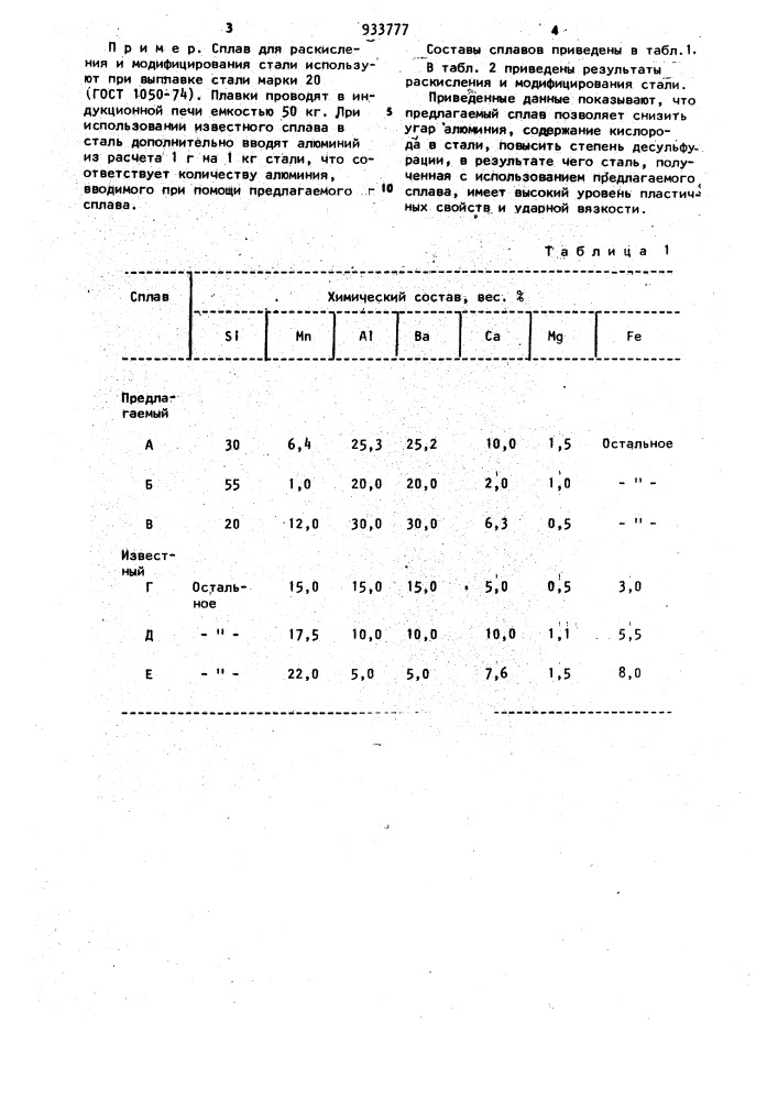 Сплав для раскисления и модифицирования стали (патент 933777)