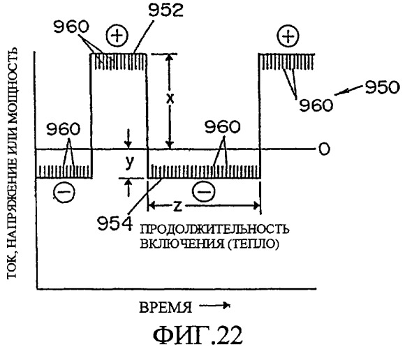 Способ дуговой сварки электродом с порошковым сердечником (патент 2319585)