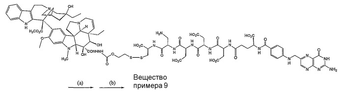 Конъюгаты лиганда с несколькими лекарственными средствами (патент 2470668)