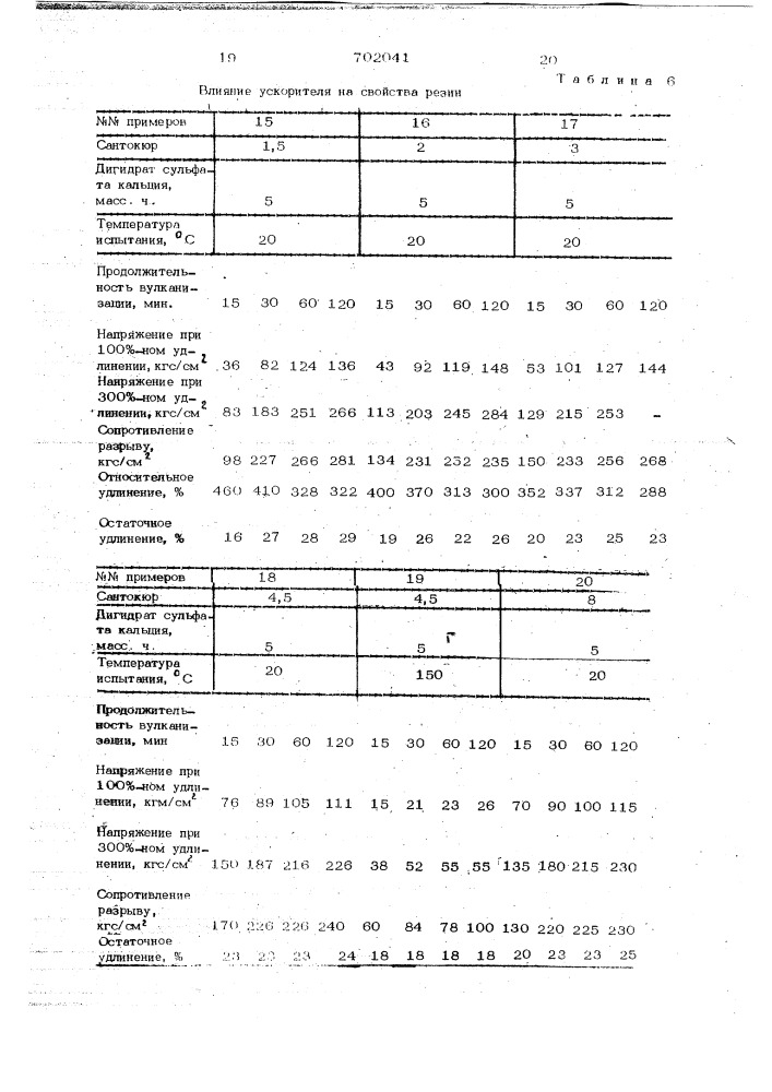 Резиновая смесь (патент 702041)