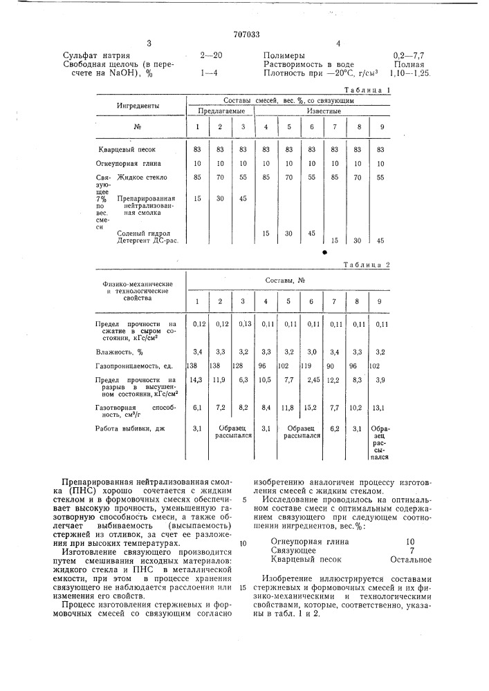 Связующее для формовочных и стержневых смесей (патент 707033)