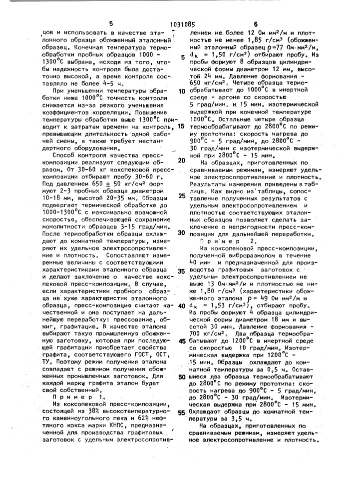 Способ контроля качества коксопековой композиции для производства искусственного графита (патент 1031085)