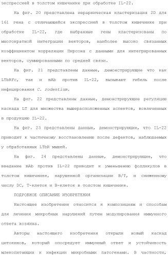 Применение противомикробного полипептида для лечения микробных нарушений (патент 2503460)