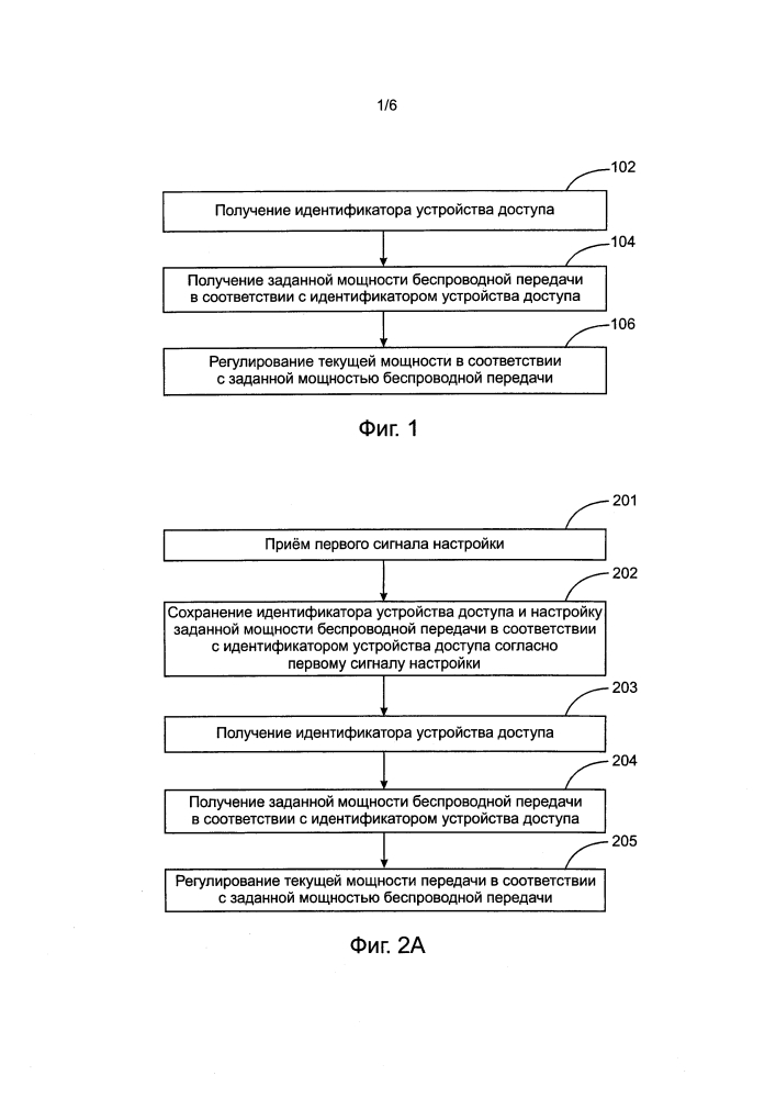 Способ и устройство для регулирования мощности передачи (патент 2609149)